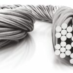 CCTV camera and coaxial cable supplier