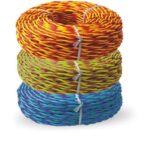 High conductivity copper wires